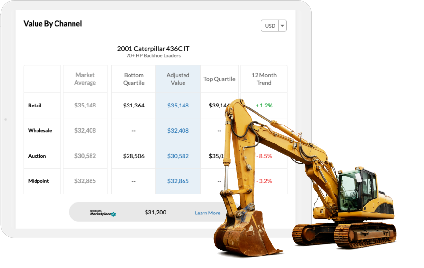Rouse Precise Valuations
