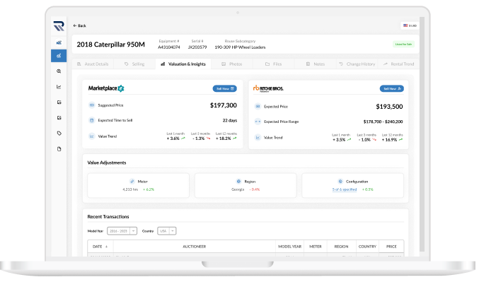 Get inside data, optimize your price
