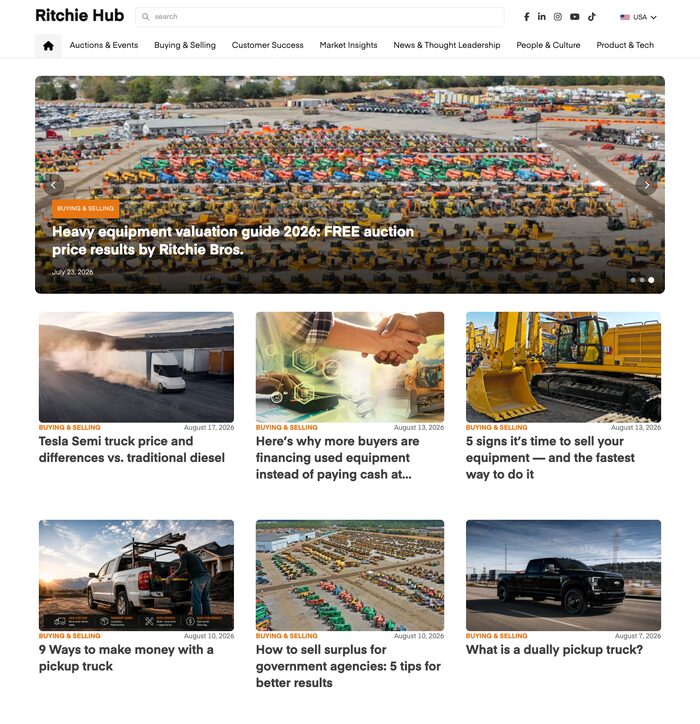 Ritchie Hub Blog